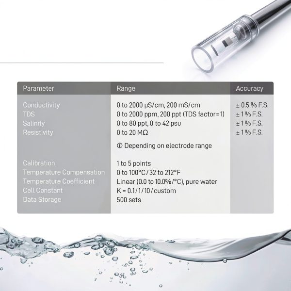 Bante 540 Portable Conductivity Meter | Resistivity, Conductivity, TDS, Salinity Meter | 0 to 200 mS/cm Range, ±0.5% Accuracy | Suitable for Sea Water Salinity and Routine Conductivity Measurements-5
